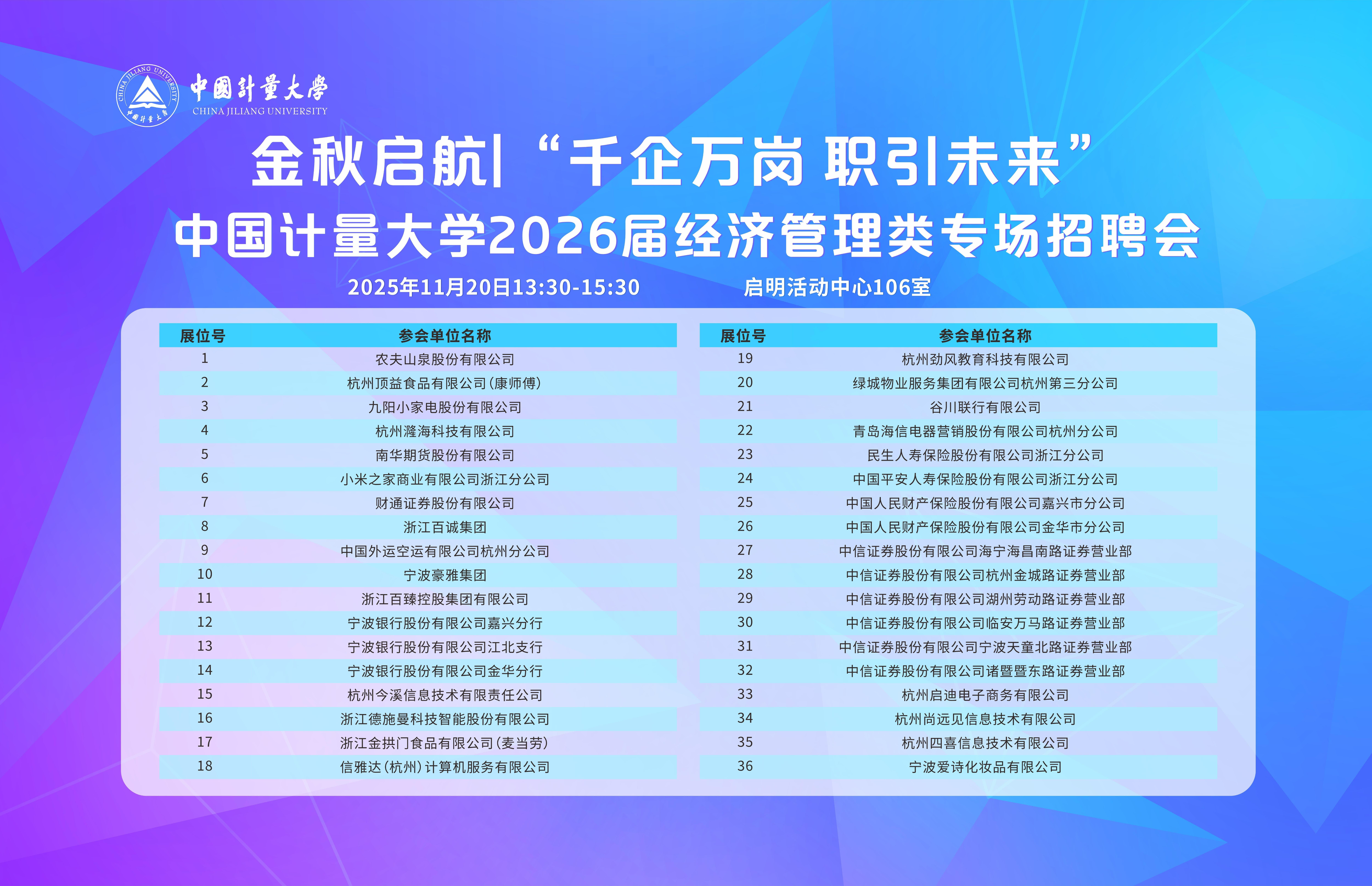 参会企业名单